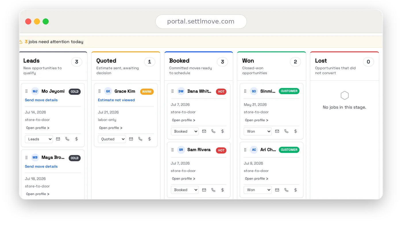 The Settl pipeline board showing leads, quoted, booked, won and lost stages